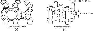 Synthetic ZSM-5 Zeolite As MTP Catalyst Carrier For Petrochemical Industry